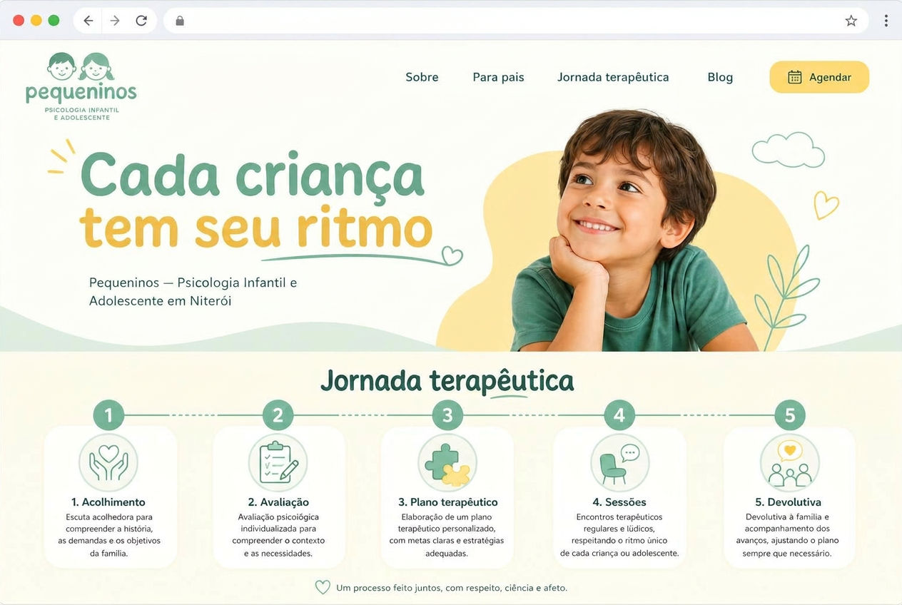 Site entregue para Pequeninos — Psicologia Infantil — Psicologia Infantil e Adolescente